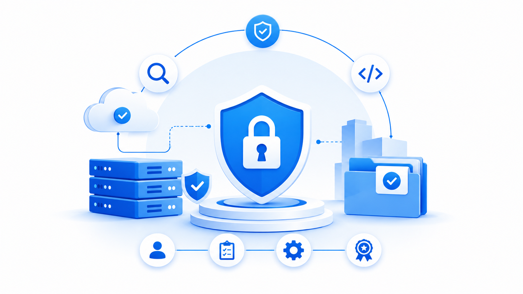 Security-Focused