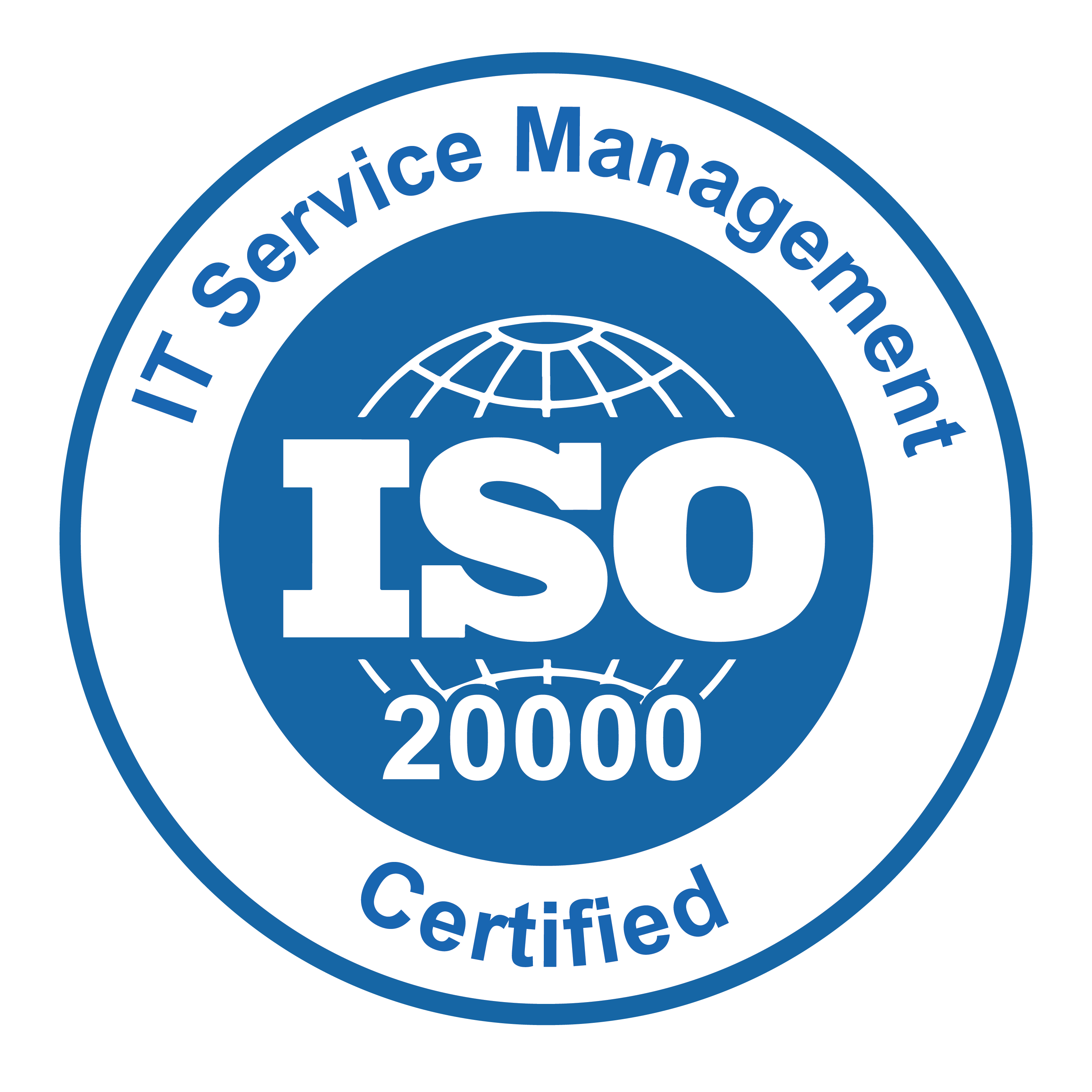 ISO 20000-1
